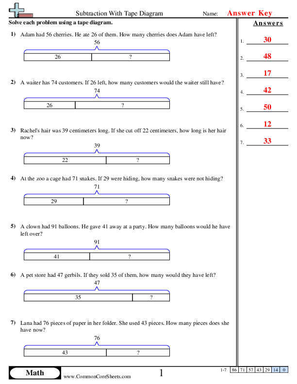  - Subtraction With Tape Diagram worksheet